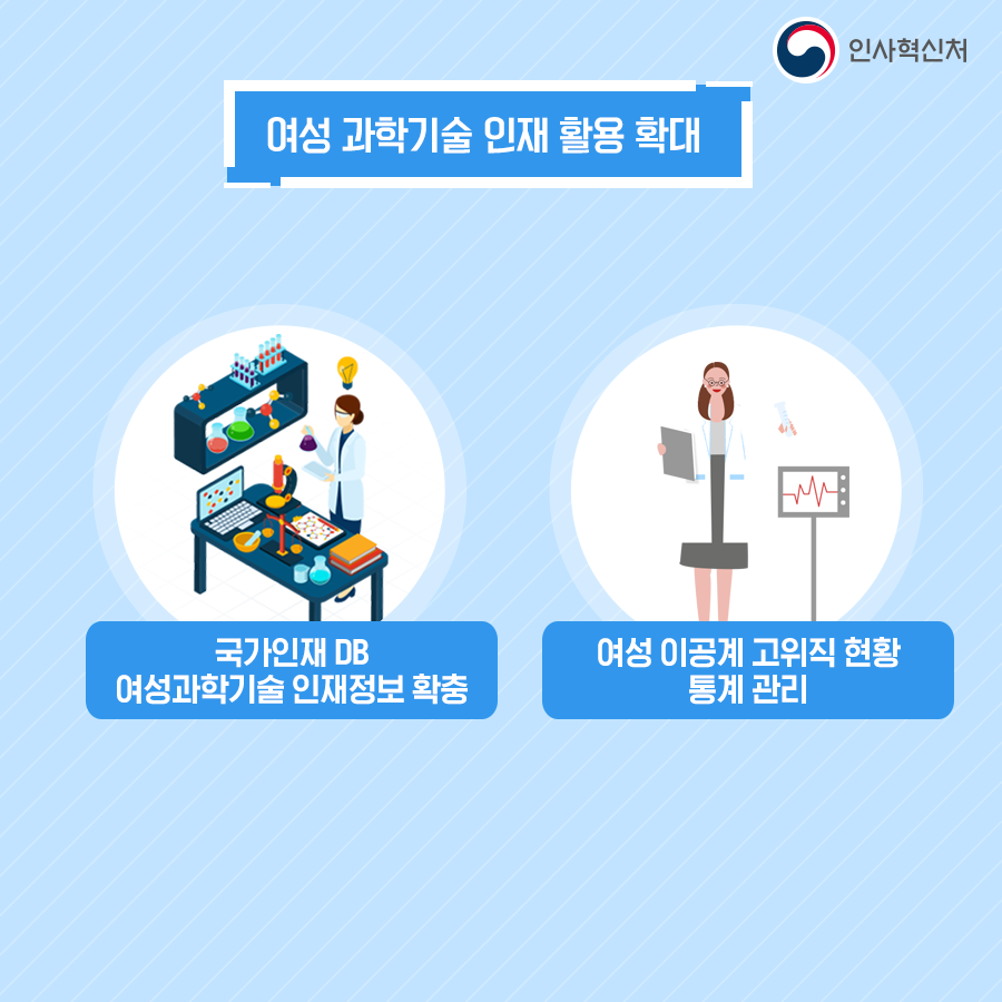 과학기술인력의 효율적활용 카드뉴스 4페이지