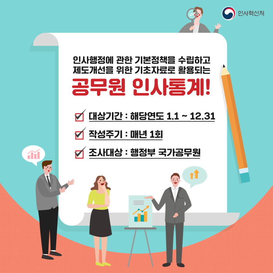 그림으로 보는 공무원인사통계 카드뉴스  2페이지