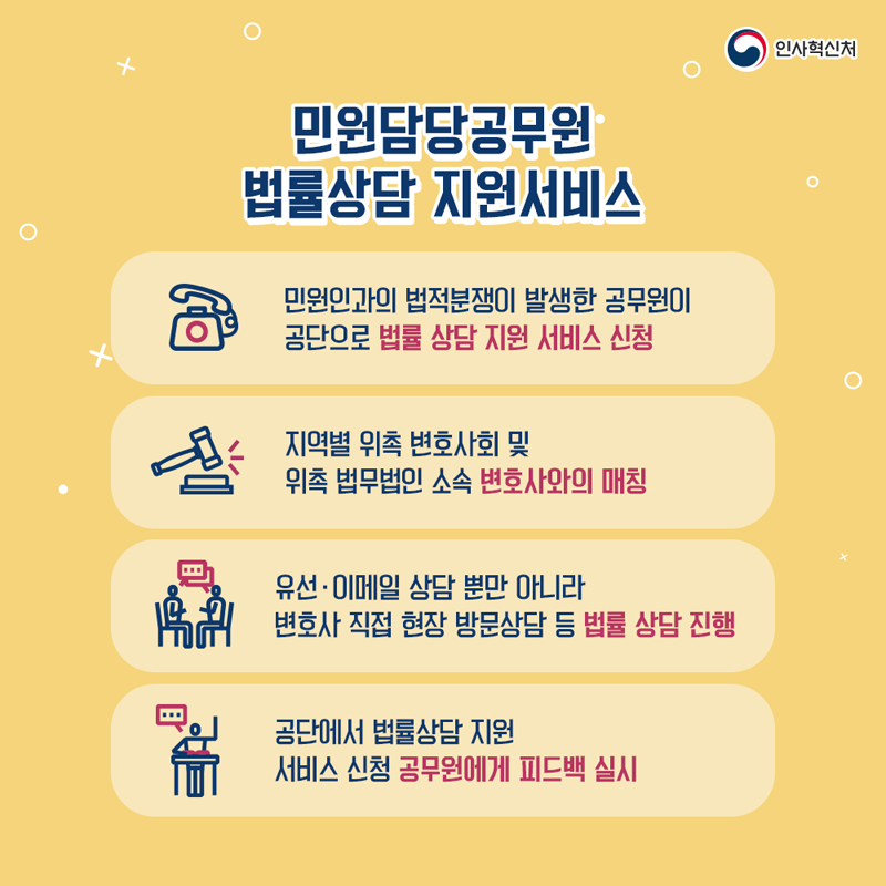 민원담당공무원 법률상담 지원 카드뉴스 9페이지