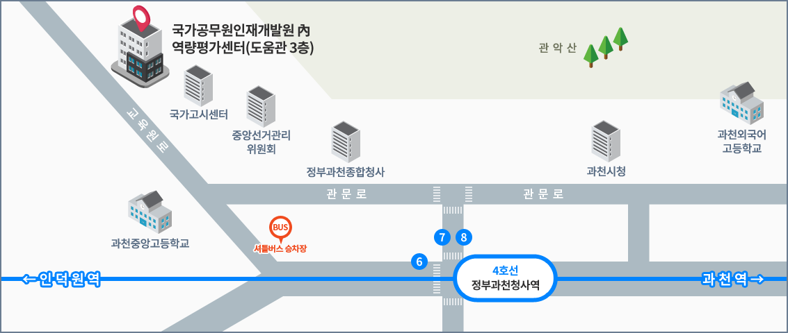 4호선 정부과천청사역 6번출구로 나와 교육원로 방향으로  도보로 25분 정도 이동하시거나 정류장 번호 21-009, 21-010 에서 버스를 타고 하차후 교육원로 방향으로 약 20분정도 이동하시면 국가공무원 인재개발원내의 역량평가센터(도움관3층)로 찾아오실수 있습니다.