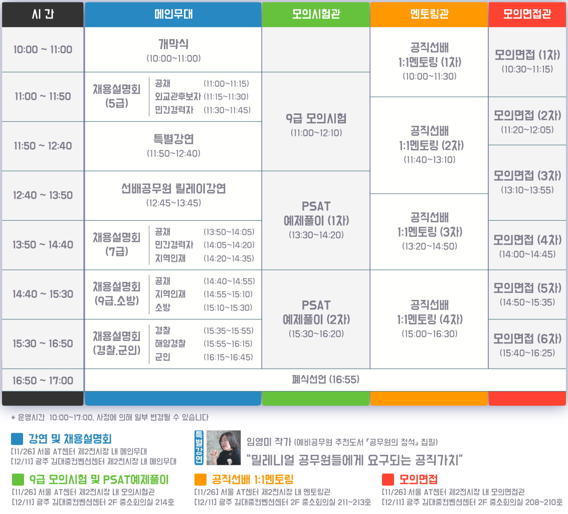 2019 공직박람회의 전체 프로그램 안내 - 상세내용은 아래 콘텐츠 참고