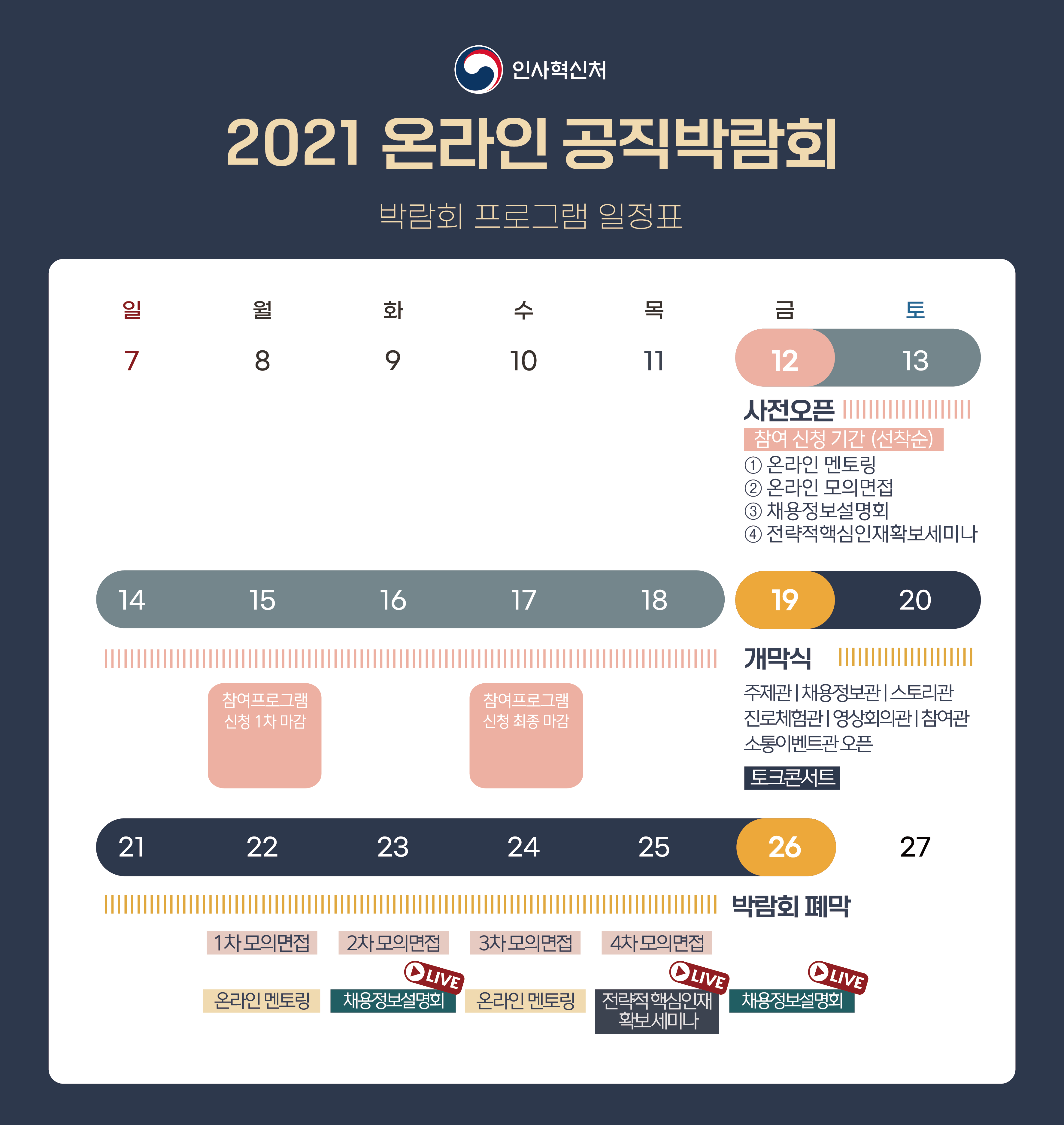 2021 공직박람회의 전체 프로그램 안내 - 상세내용은 아래 콘텐츠 참고