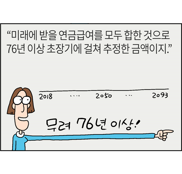 웹툰 23페이지 중 6페이지