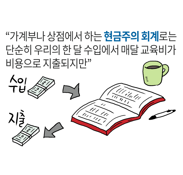 웹툰 23페이지 중 10페이지