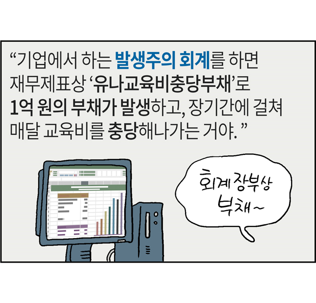 웹툰 23페이지 중 11페이지
