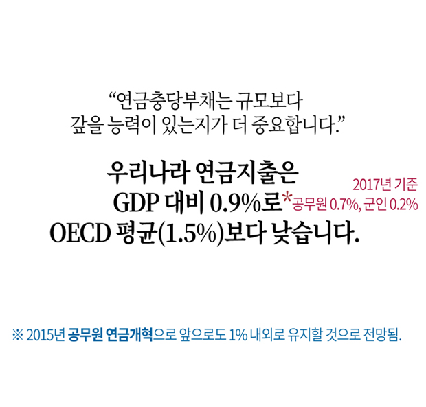 웹툰 23페이지 중 19페이지