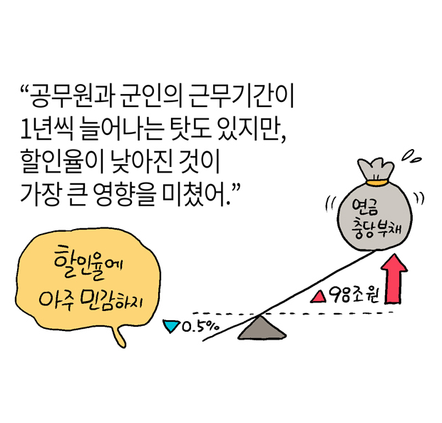 웹툰 23페이지 중 21페이지