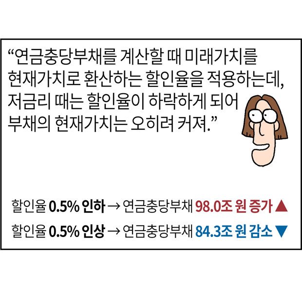 웹툰 23페이지 중 22페이지