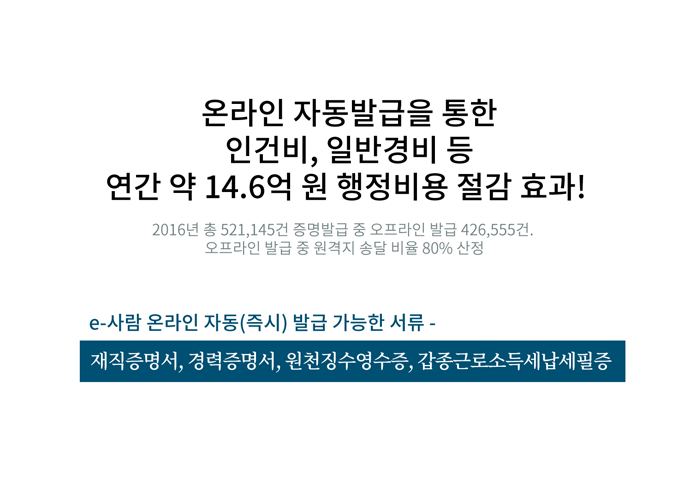 웹툰 21페이지 중 16페이지