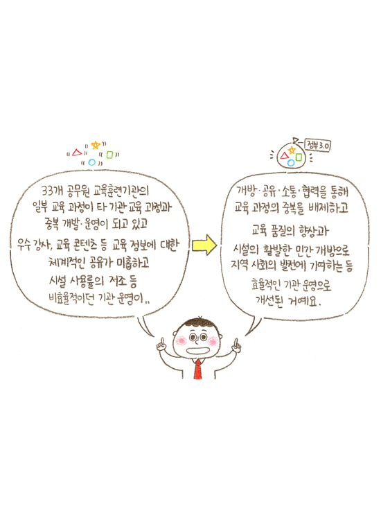 웹툰 12페이지 중 7페이지