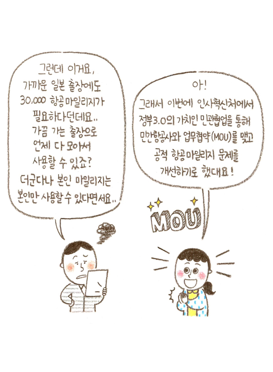 웹툰 12페이지 중 6페이지