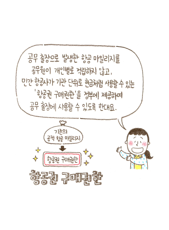 웹툰 12페이지 중 8페이지