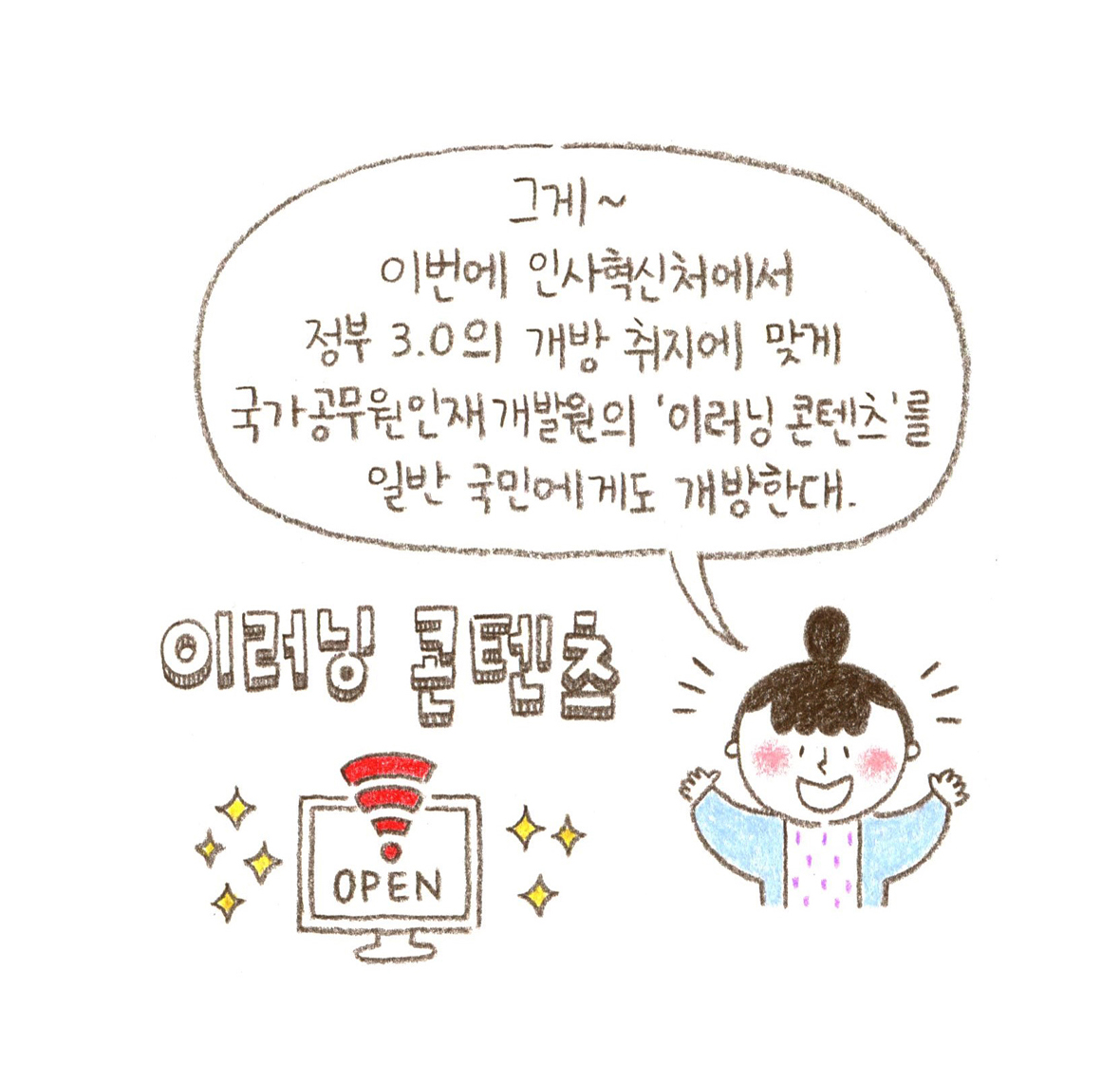 웹툰 12페이지 중 7페이지