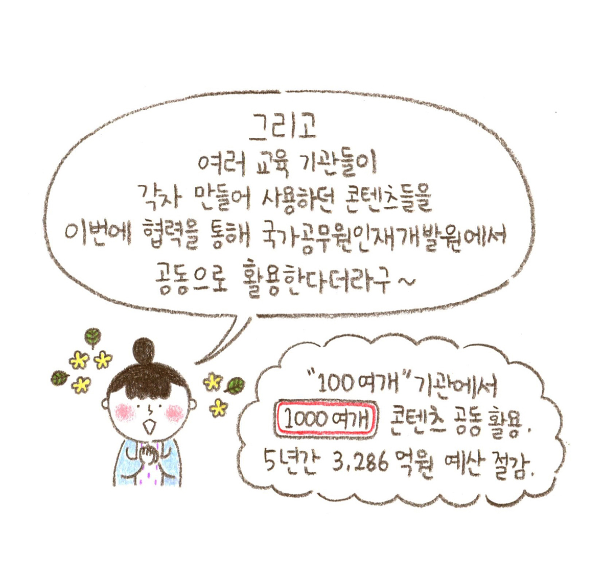 웹툰 12페이지 중 8페이지