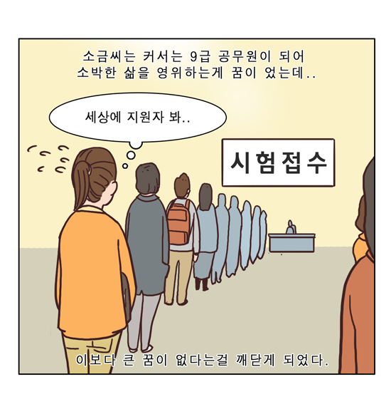 웹툰 13페이지 중 3페이지