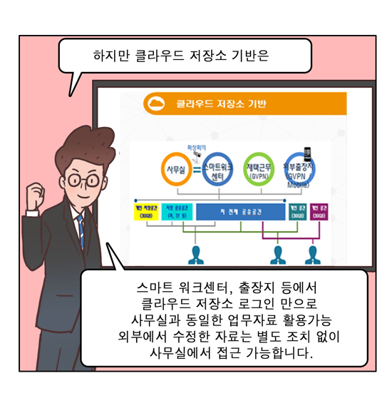 웹툰 14페이지 중 9페이지