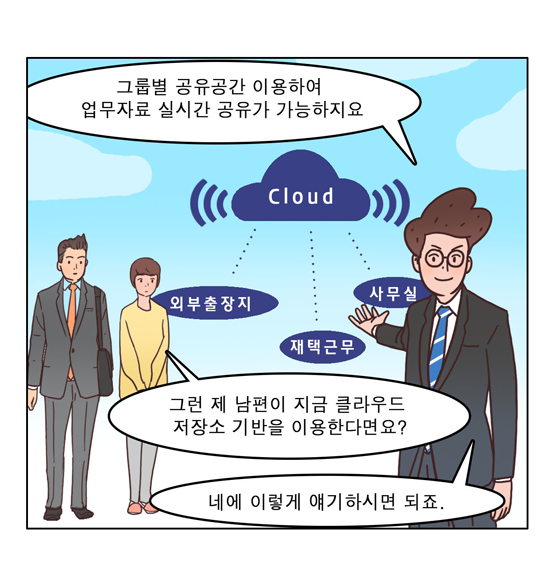 웹툰 14페이지 중 10페이지