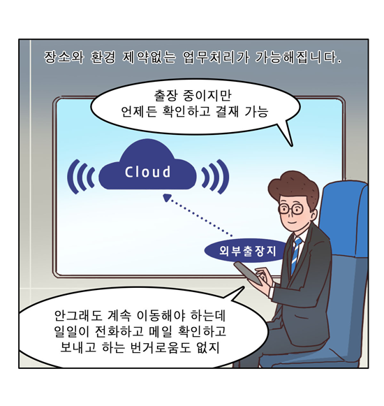 웹툰 14페이지 중 13페이지