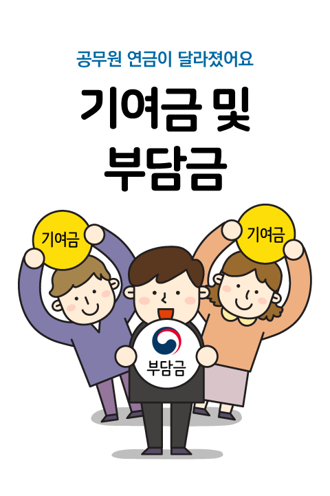 공무원연금이 알고싶다 기여금 및 부담금 바로보기