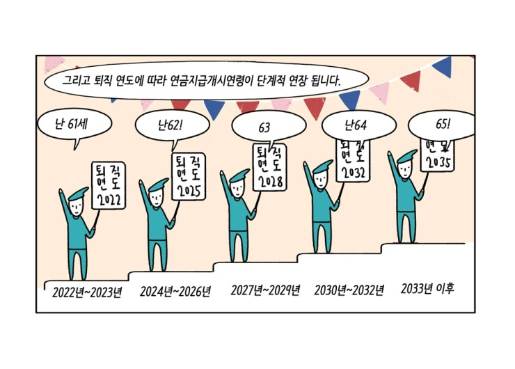 웹툰 23페이지 중 9페이지