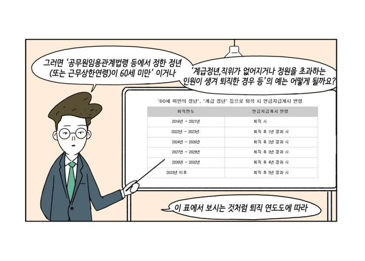 웹툰 23페이지 중 10페이지