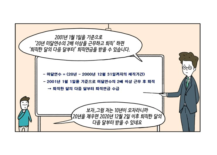 웹툰 23페이지 중 16페이지