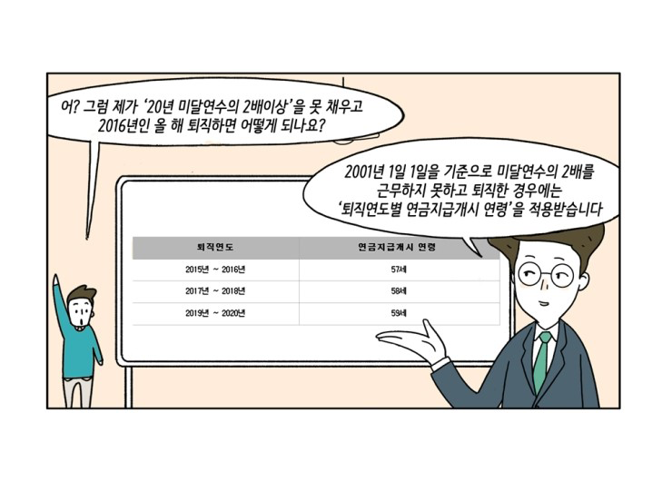 웹툰 23페이지 중 17페이지