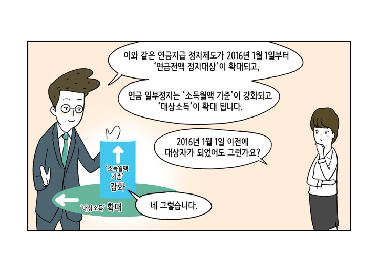 웹툰 24페이지 중 6페이지
