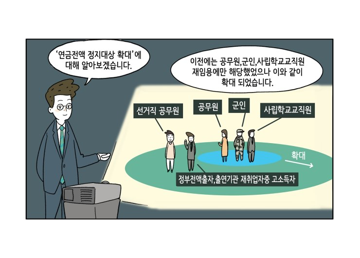 웹툰 24페이지 중 7페이지