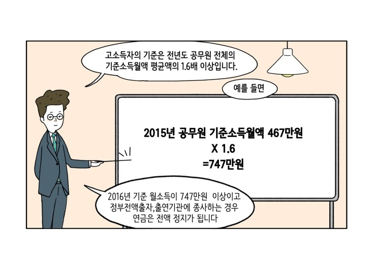 웹툰 24페이지 중 9페이지