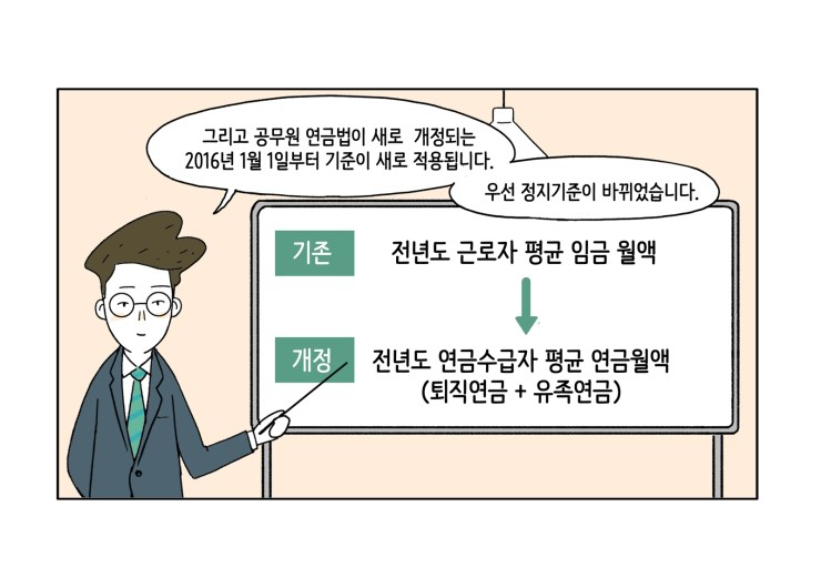 웹툰 24페이지 중 14페이지