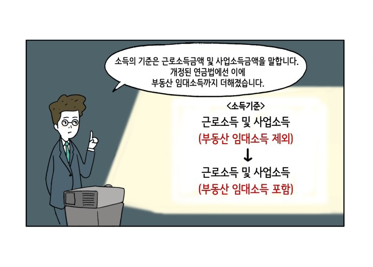 웹툰 24페이지 중 16페이지