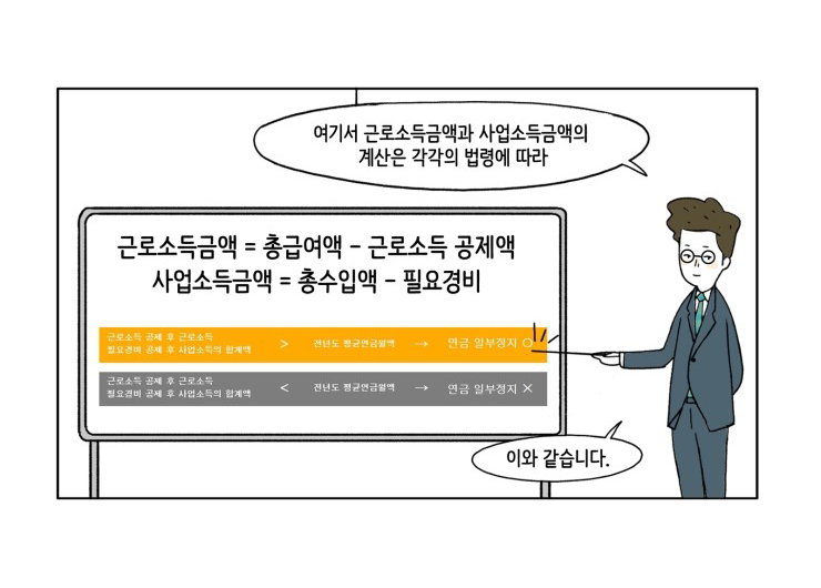 웹툰 24페이지 중 17페이지