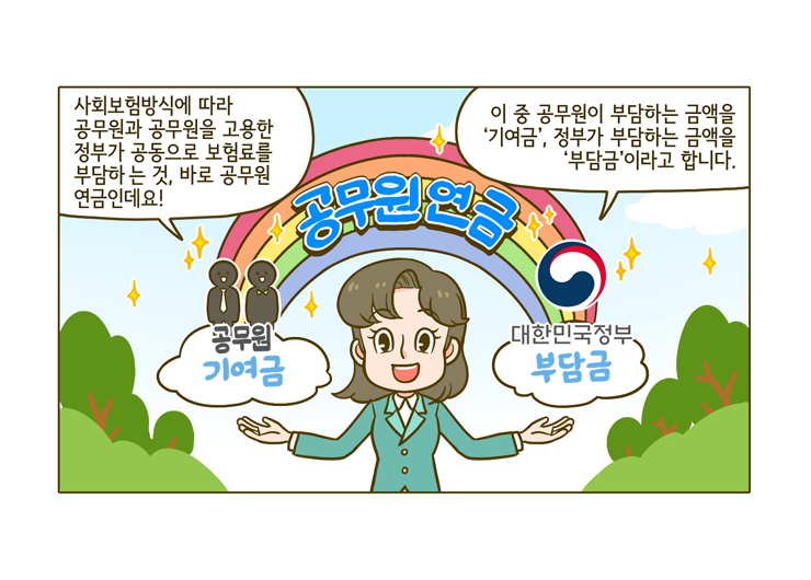 웹툰 19페이지 중 2페이지