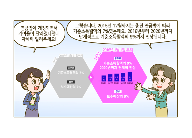 웹툰 19페이지 중 4페이지