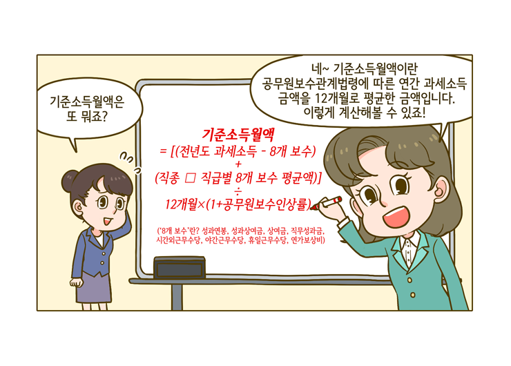 웹툰 19페이지 중 5페이지