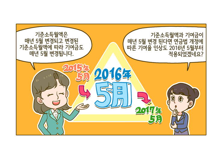 웹툰 19페이지 중 6페이지