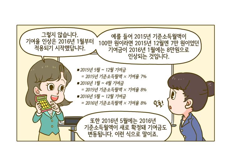 웹툰 19페이지 중 7페이지
