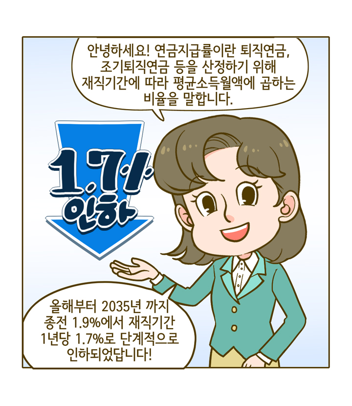 웹툰 17페이지 중 3페이지