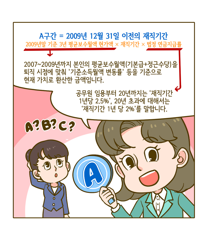 웹툰 17페이지 중 8페이지