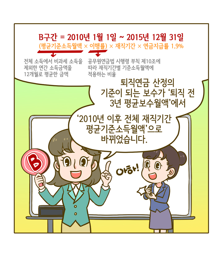 웹툰 17페이지 중 9페이지