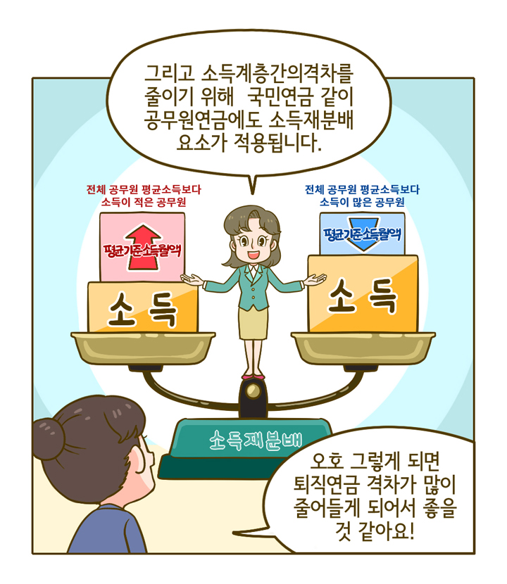 웹툰 17페이지 중 11페이지