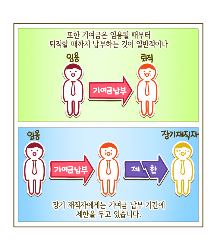 웹툰 17페이지 중 14페이지