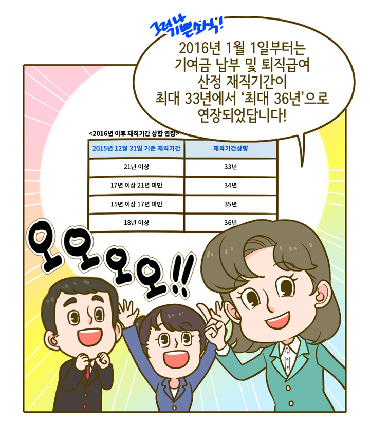 웹툰 17페이지 중 15페이지