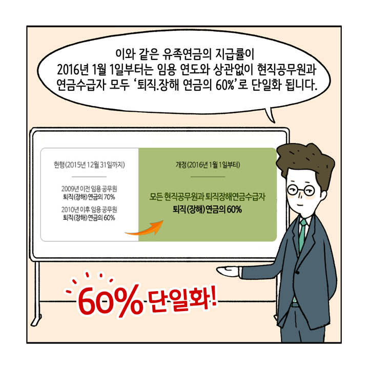 웹툰 26페이지 중 6페이지