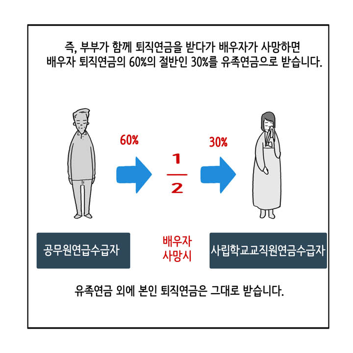 웹툰 26페이지 중 10페이지