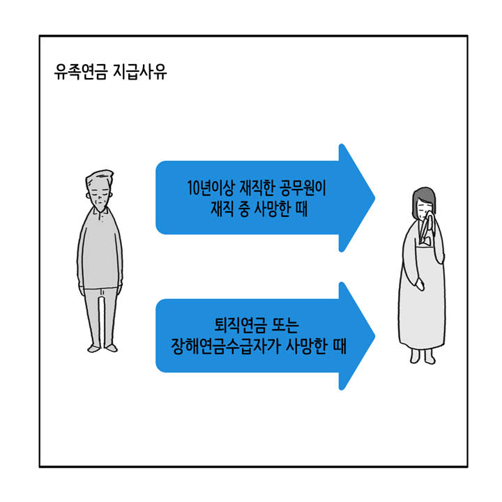 웹툰 26페이지 중 12페이지