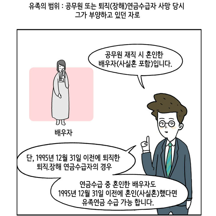 웹툰 26페이지 중 13페이지