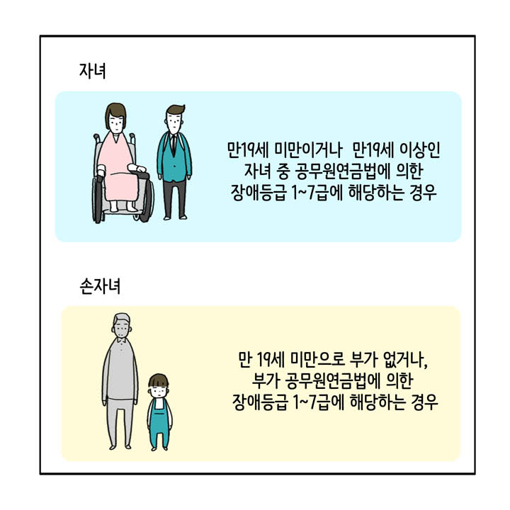 웹툰 26페이지 중 14페이지