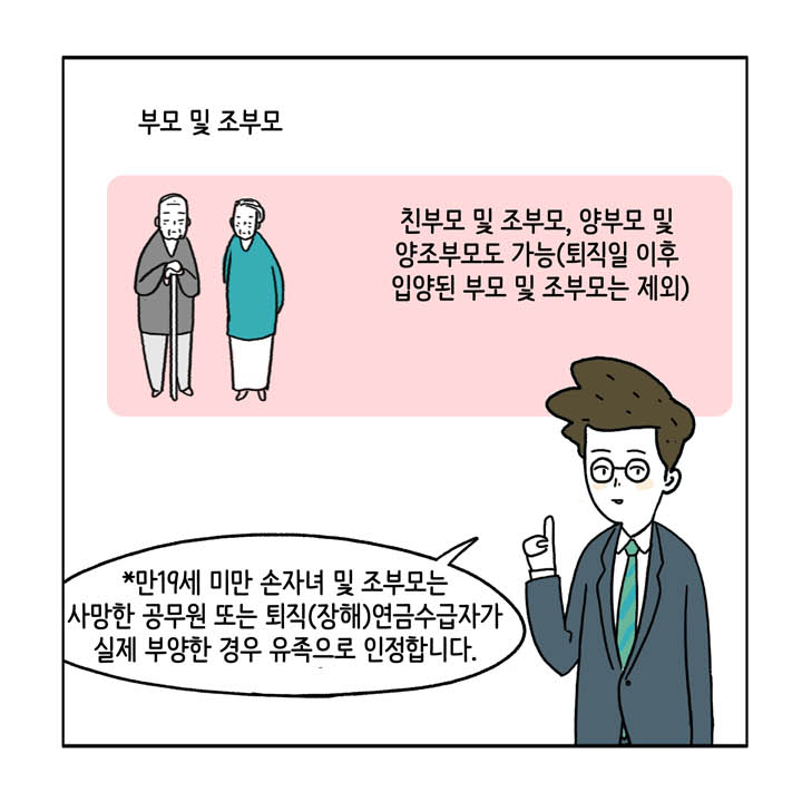 웹툰 26페이지 중 15페이지